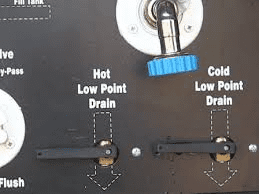 RV water tank valves close up